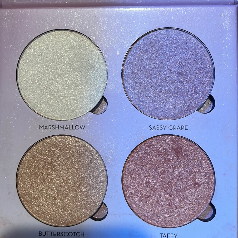 Anastasia Glow Kit
